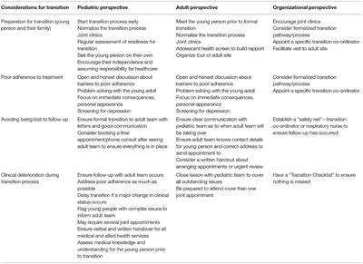 Transition for Adolescents and Young Adults With Asthma